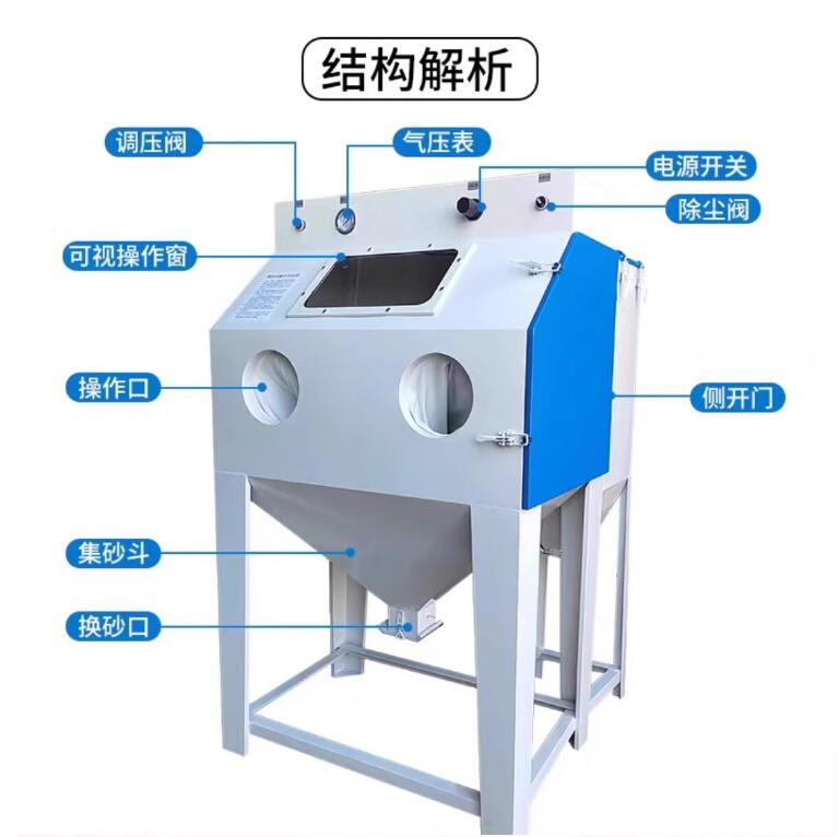 GuelmimSandblasting machine